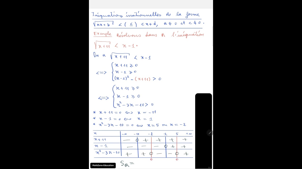 In&eacute;quation irrationnelle : exemple 