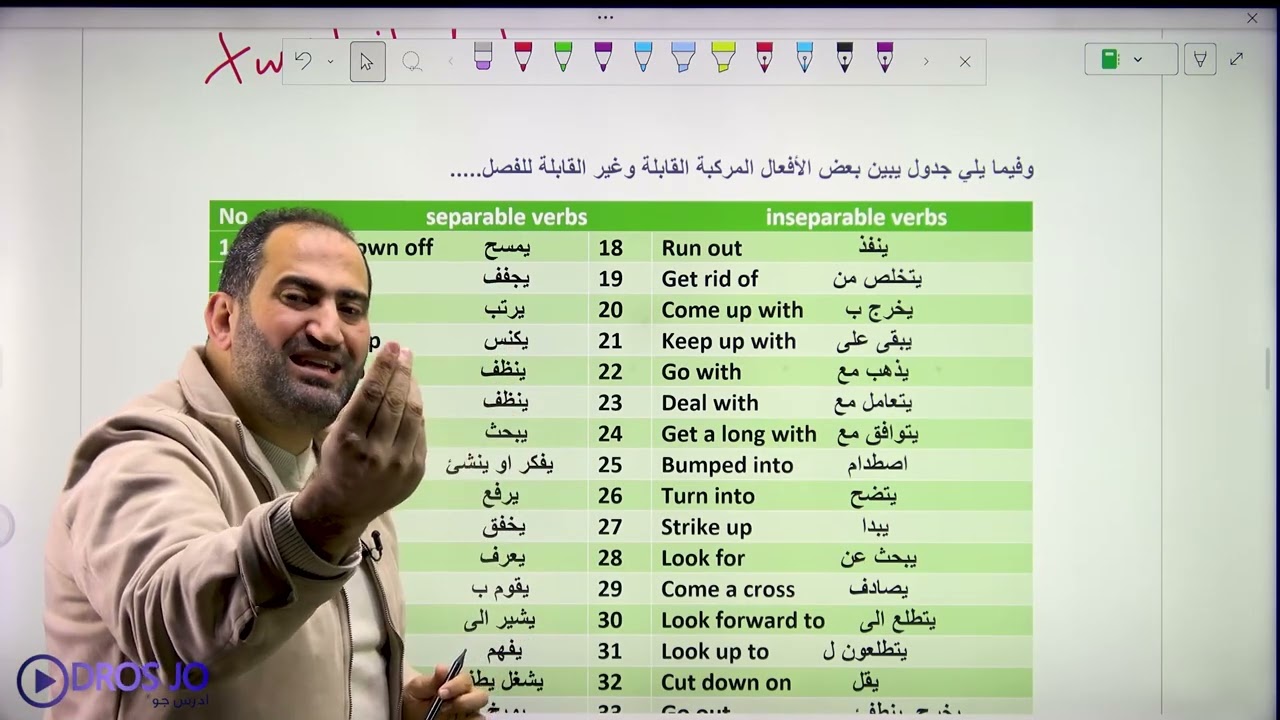 الأفعال الاصطلاحية (Phrasal Verbs) للتوجيهي 2009 | فهم مش حفظ 🔥- الأستاذ محمد مزهر