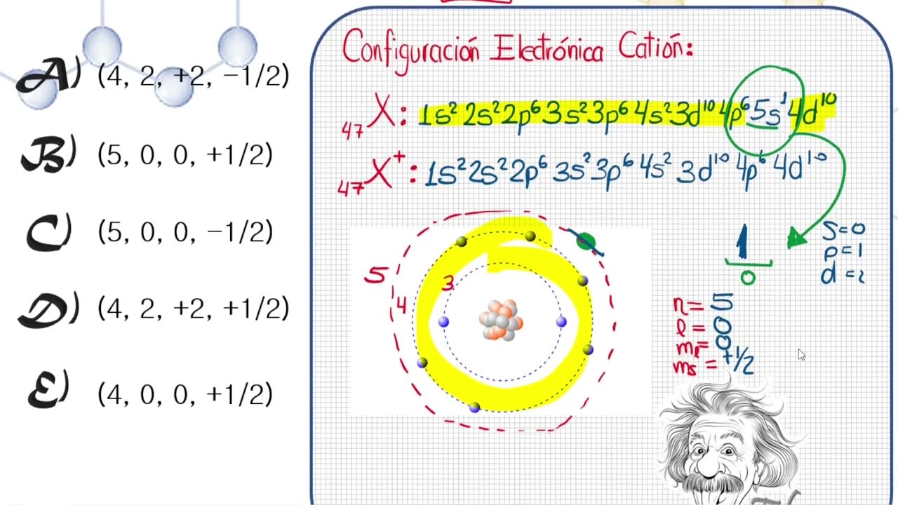 Cómo resolver un ejercicio de Configuración Electrónica de Iones (Catión) - Química 2do ejercicio
