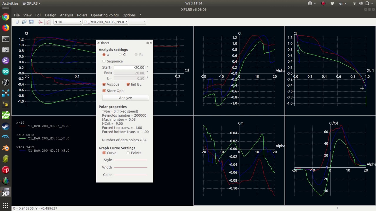 Getting Lift Curve Slopes and Drag Polars using XFLR5