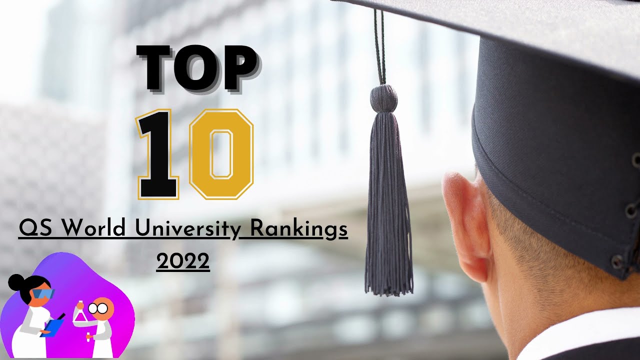 TOP 10  Universities | QS World University Rankings 2022