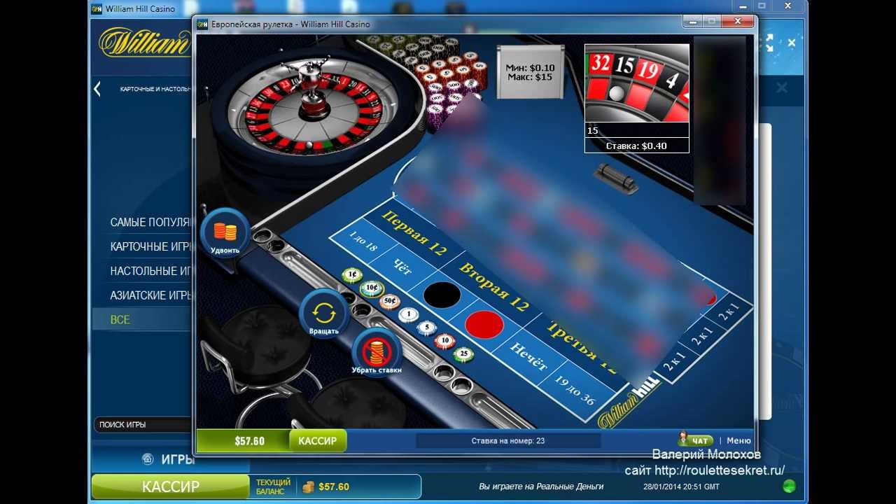 Как выиграть в рулетку. Результат William Hill Casino