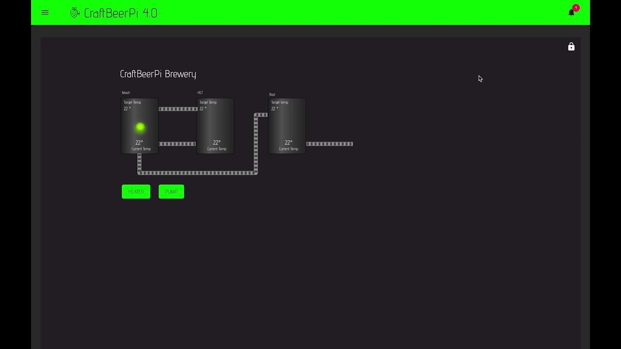 CraftBeerPi 4.0 Dashboard with Animations