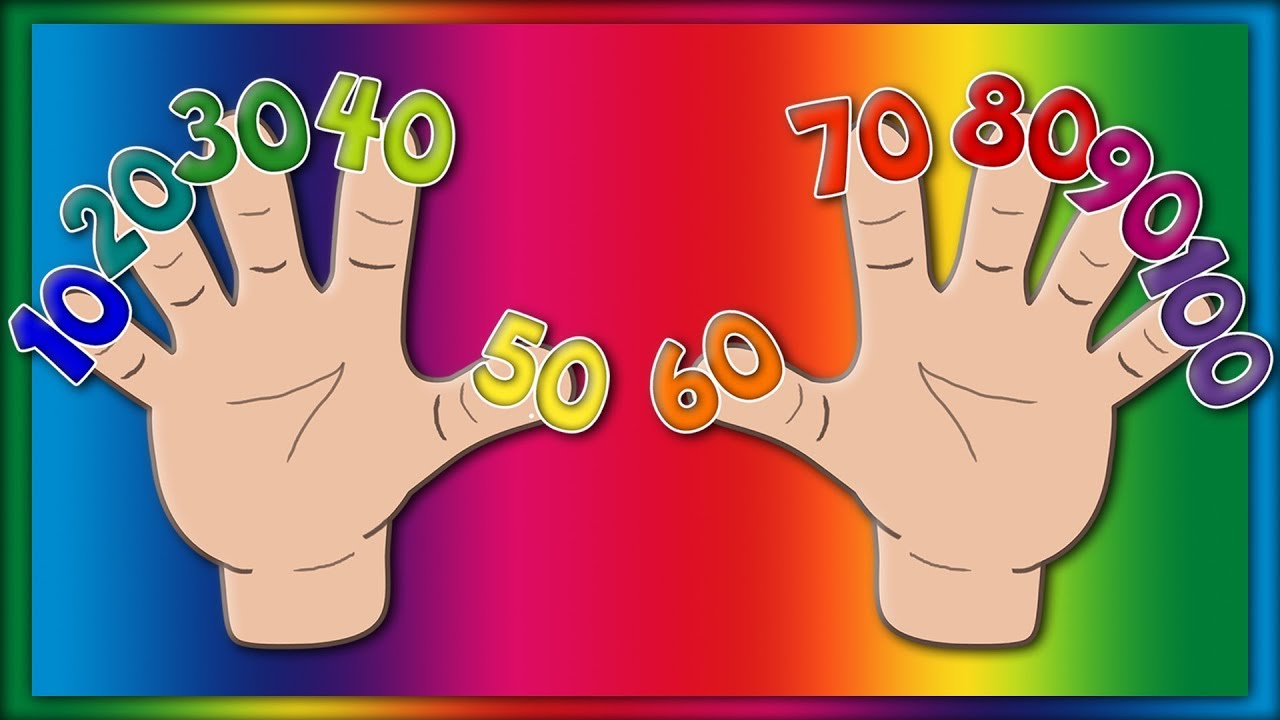 Count to 100 by 10s | Learn Counting Baby Songs - 123