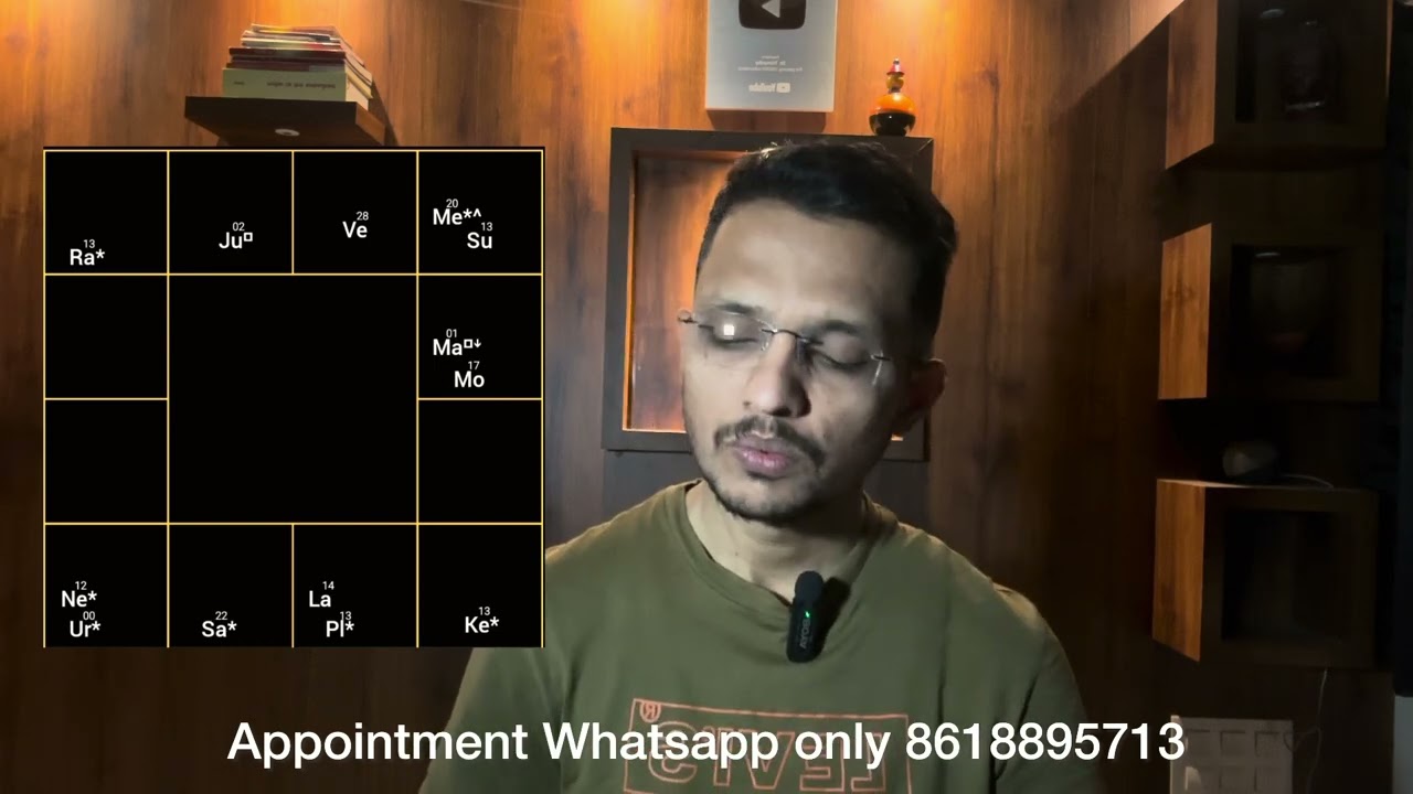 ಜಾತಕ ವಿಶ್ಲೇಷಣೆ -ಟ್ರಿಲಿಯನ್ ಡಾಲರ್ ವ್ಯಕ್ತಿ? ಸಿಎಂ ಆಗಬಹುದಾ? 