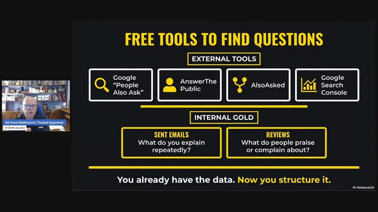 Answer Engine Optimization AEO Foundaton