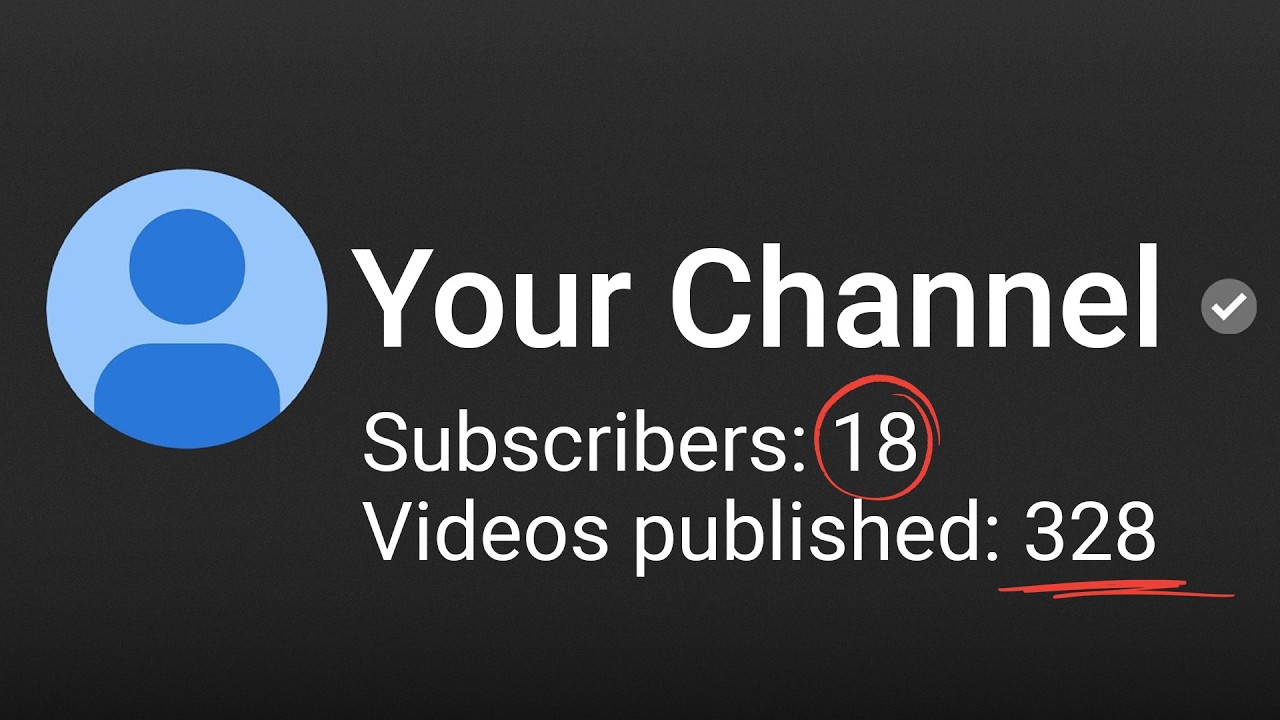 Посмотрите это, прежде чем покинуть YouTube