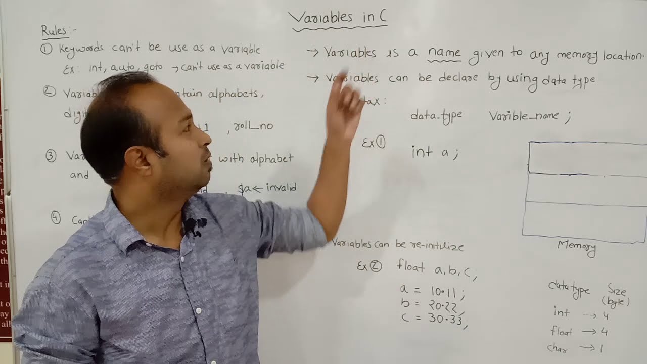 variables in c || what is variable? || variables in c language || variables in c programming
