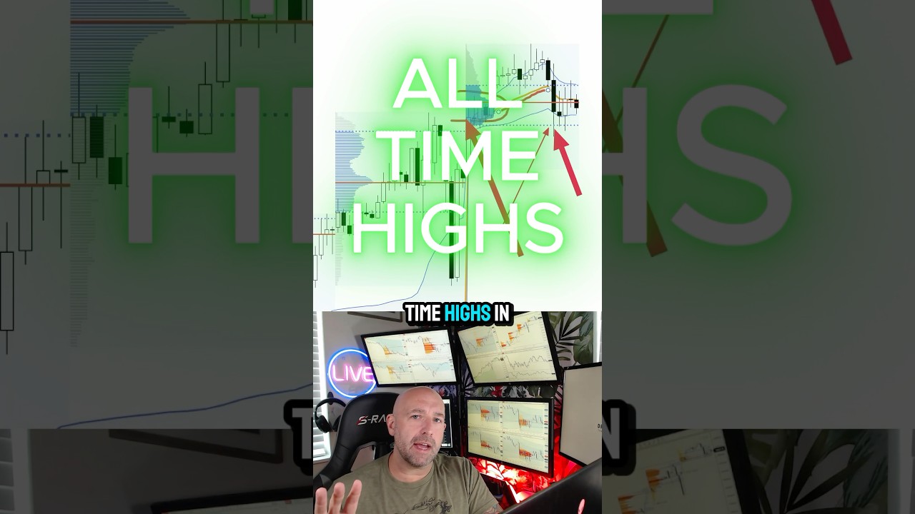 How to Trade All-Time Highs Using Volume Profile
