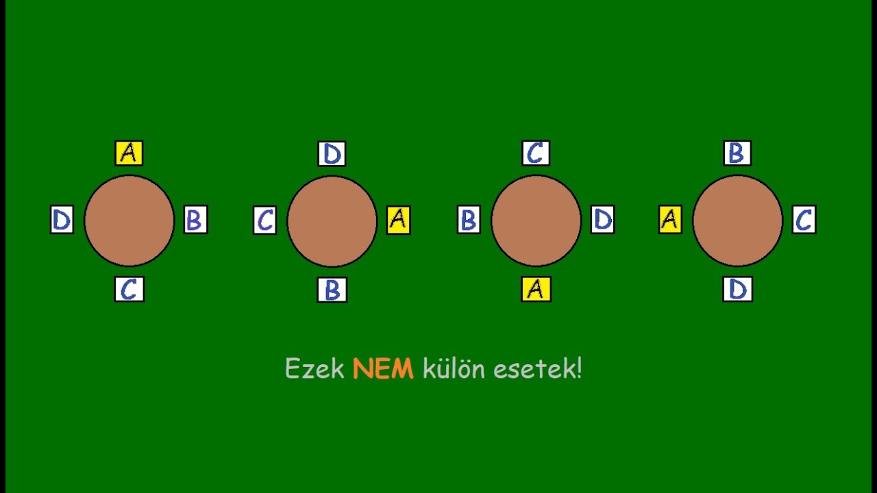 MATEK 11. osztály - Permutációk