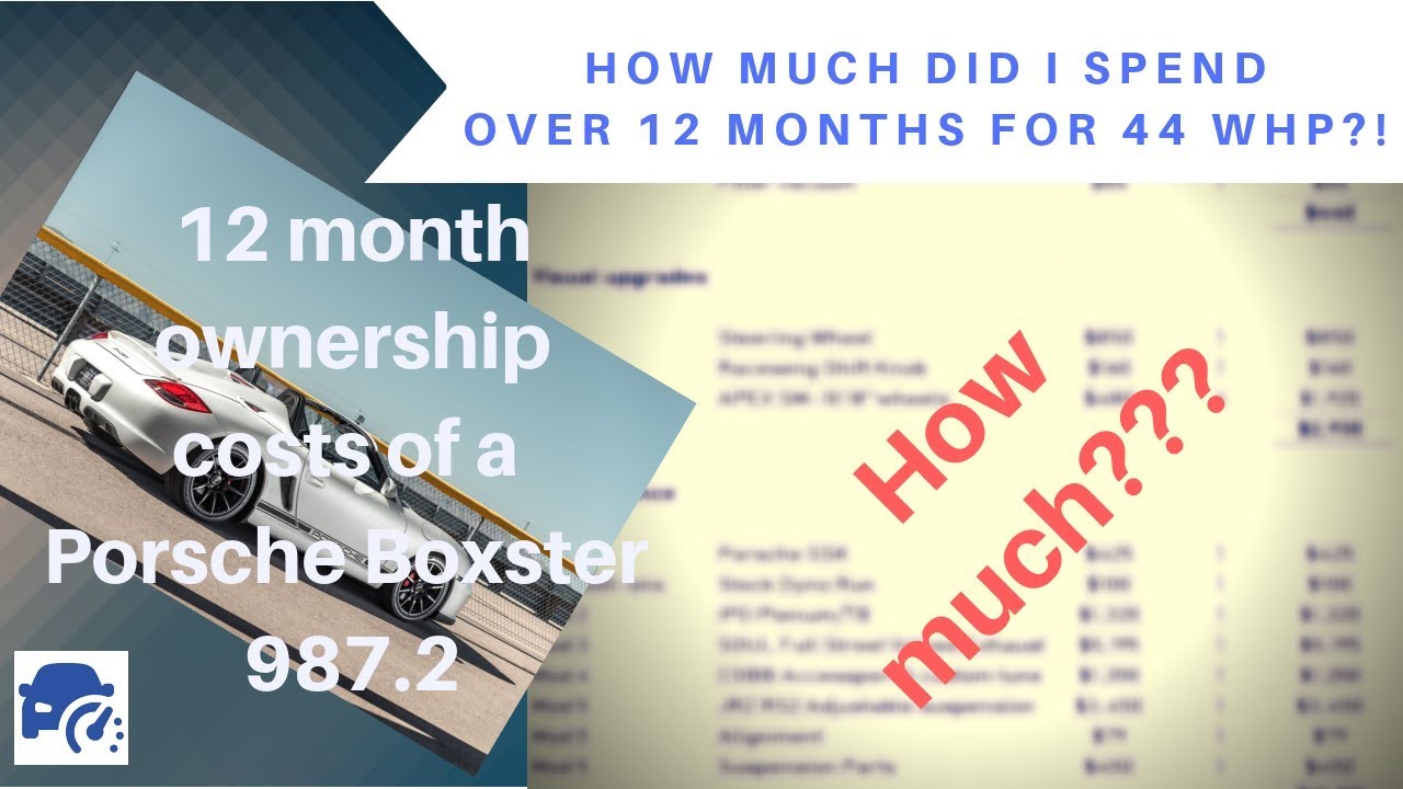 Porsche 987.2 12 month ownership costs - Maintenance and Mods