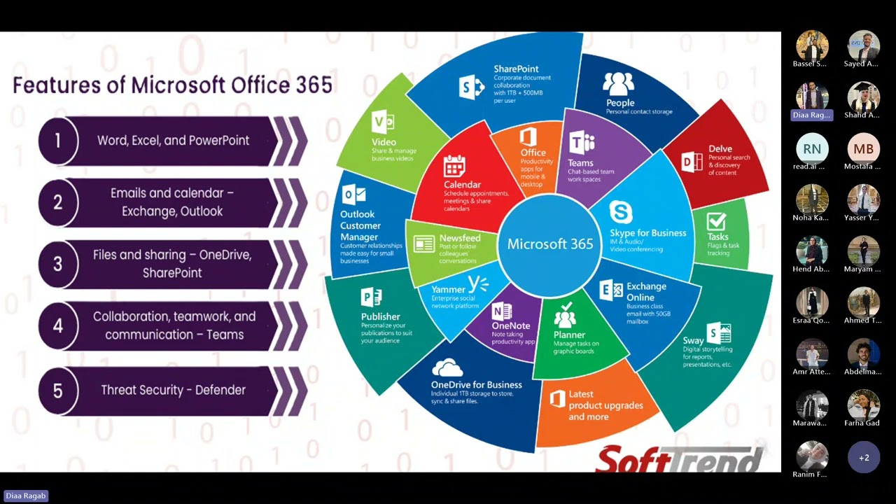 Microsoft 365 Education Plans Webinar 15 10 2025 KSA/UAE