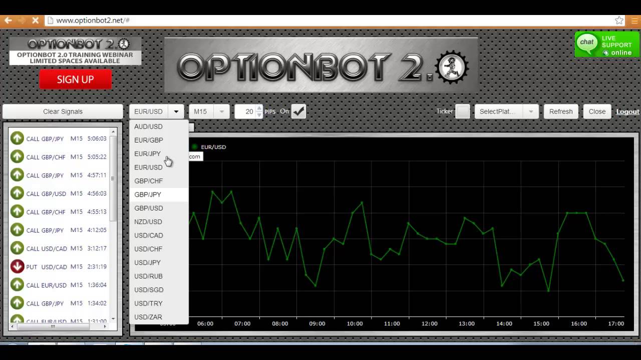 Optionbot Autotrader Review by BinaryOptionStrategy.com