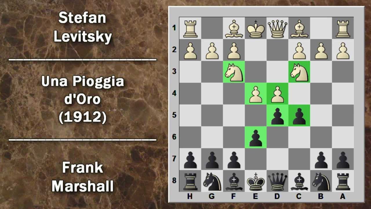 Partite Commentate di Scacchi 27- Levitsky vs Marshall - Una Pioggia d'Oro - 1912
