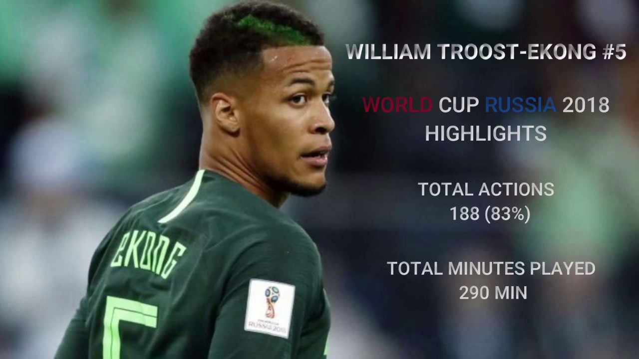 William Troost-Ekong #5 | World Cup 2018 Russia I Highlights I