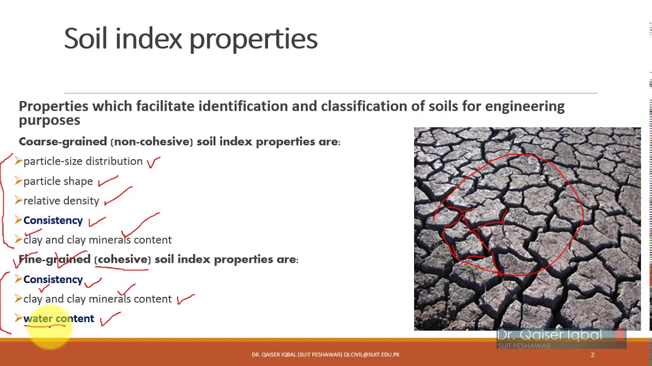 Soil index properties and Atterberg Limits