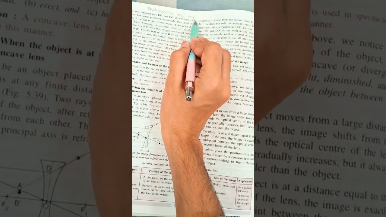 Lens Physics Imp Markings #icseclass10 #icse2026 #icsephysics #icsephysics10 #class10icse #boardexam
