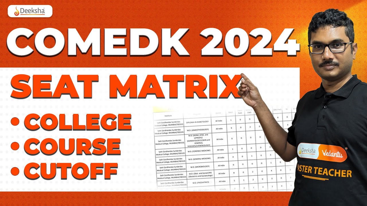 COMEDK 2024 Seat Matrix | Total Seats in College, Course and Fees Details