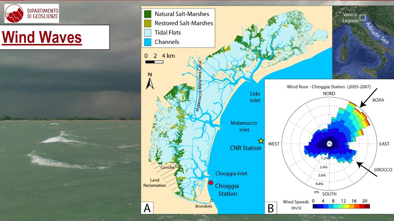 Laguna di Venezia: i bassofondali e la loro evoluzione morfologica