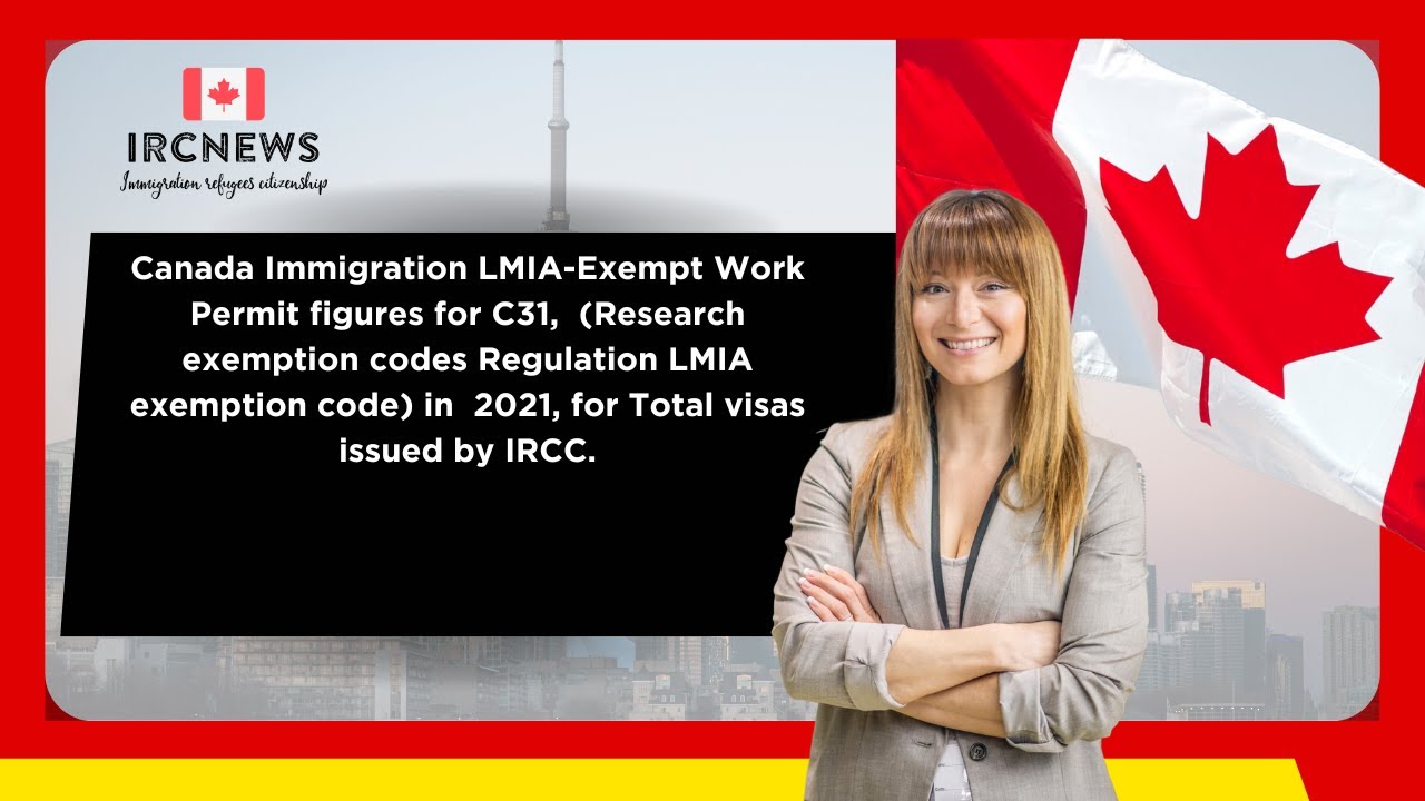 2021 Canada LMIA-Exempt Work Permit (C31) | Research exemption codes Regulation Total visas by IRCC