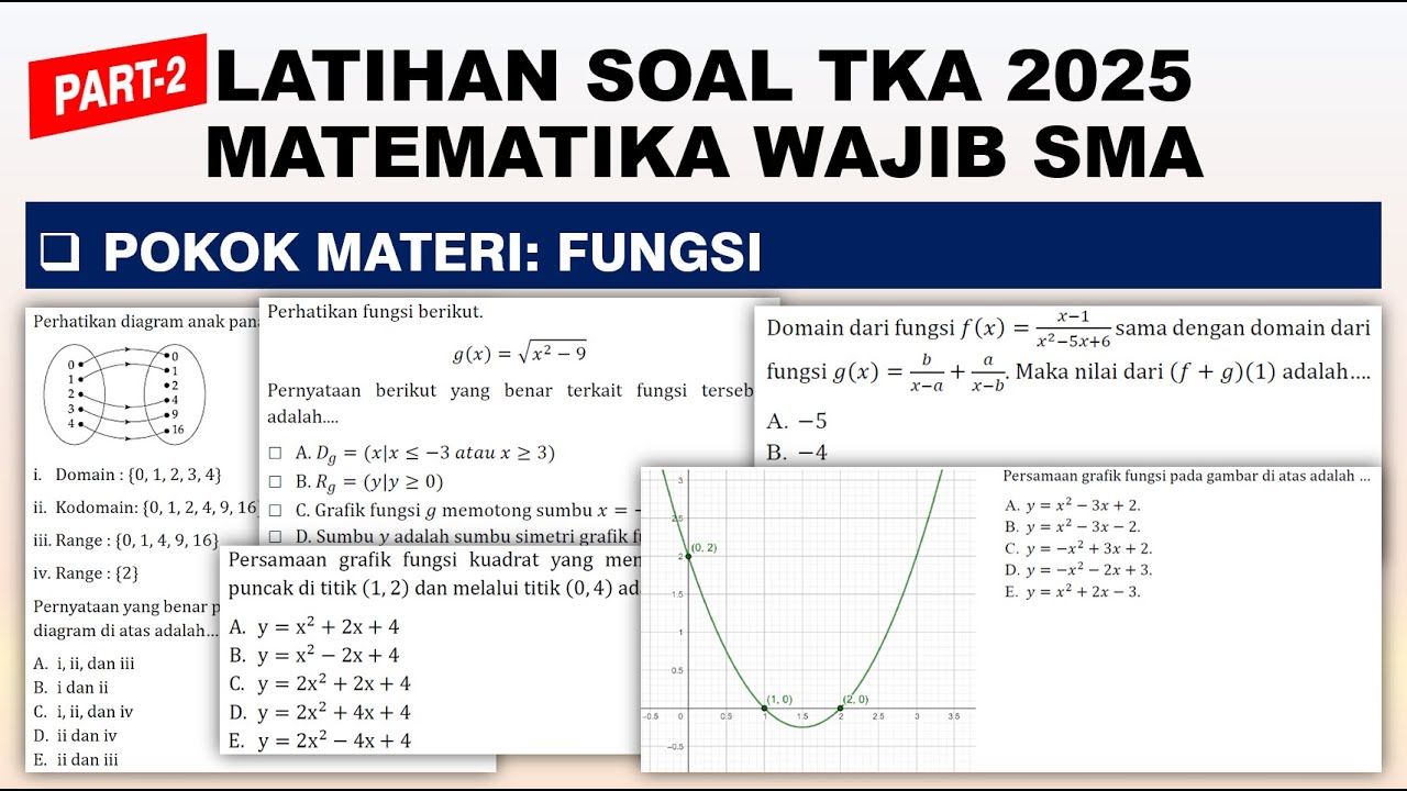 PART 2 - Latihan Soal TKA Matematika Wajib SMA MA SMK 2025 Materi FUNGSI KUADRAT