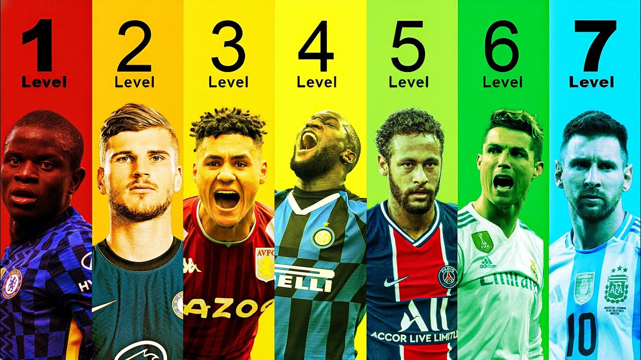 7 Levels of Footballer Egos