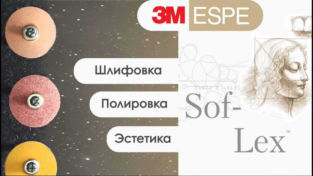 Комплексная система для шлифования и полирования пломб - 3M-Sof-lex