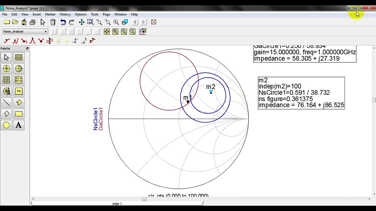 Noise Figure and Available Gain Circles