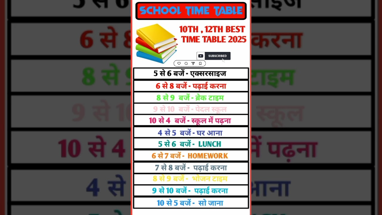 12th class time table 2025 #timetable #12th #10th #boardexam
