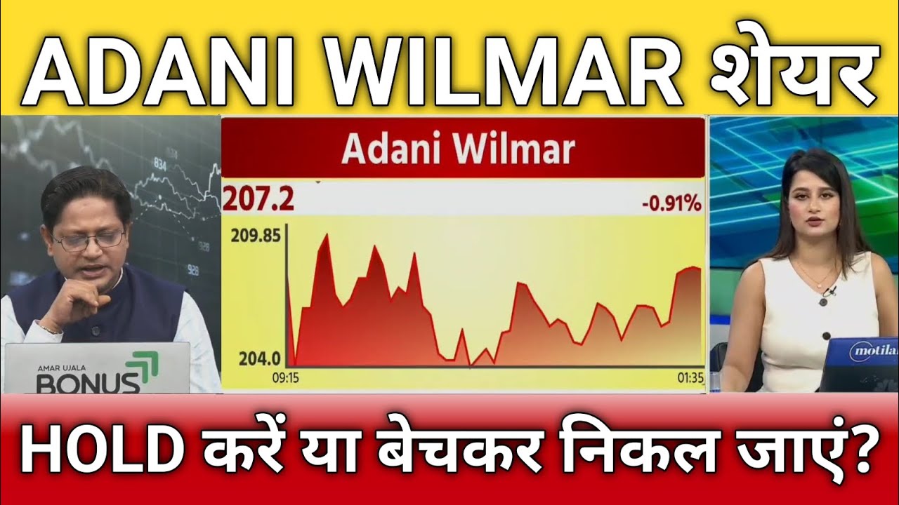 adani Wilmar share latest news, awl share anelysis, adani Wilmar share target