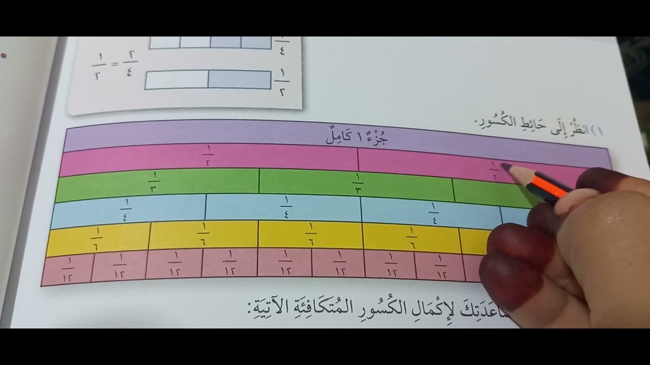 استكشاف الكسور لطلاب االصف الرابع الفصل الثاني