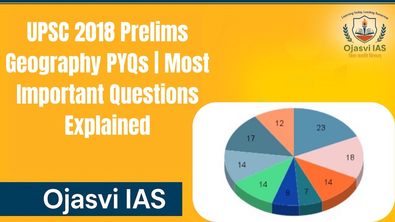 UPSC 2018 Prelims Geography PYQs | Most Important Questions Explained | Ojasvi IAS
