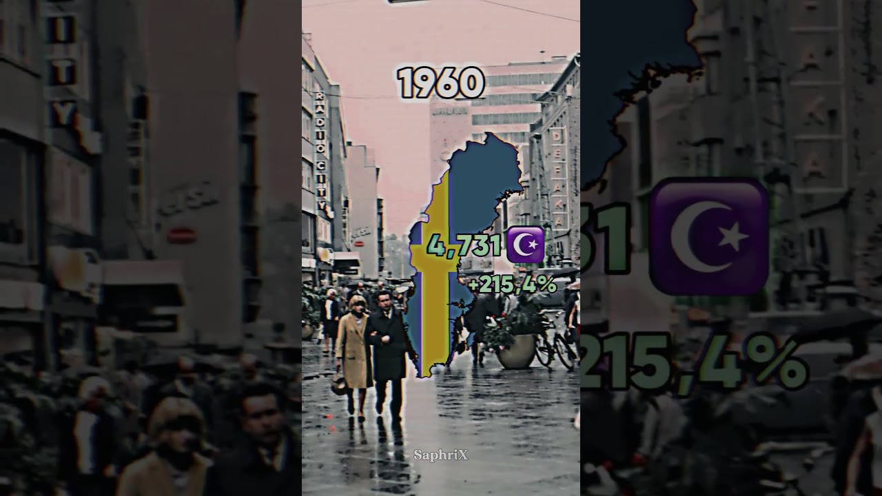 Islam in Sweden 🇸🇪☪️