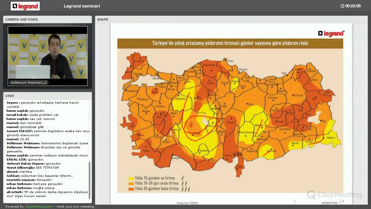 Legrand ile Alçak Gerilim Parafudrları Çalışma Prensibi, Seçimi ve Kullanımı Semineri