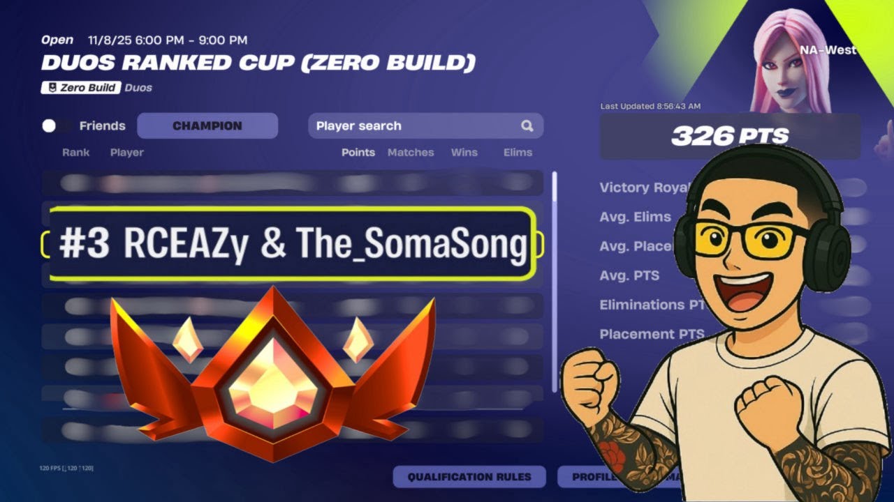 3RD PLACE in the FIRST Zero Build DUOS RANKED CUP of 2025!