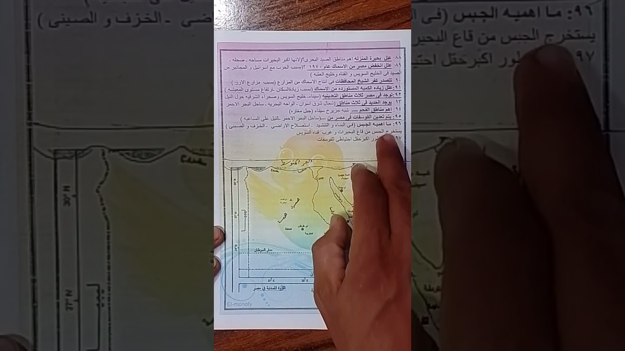 مراجعة جغرافيا صف اول تجارى  ترم اول فيديو بدون شرح