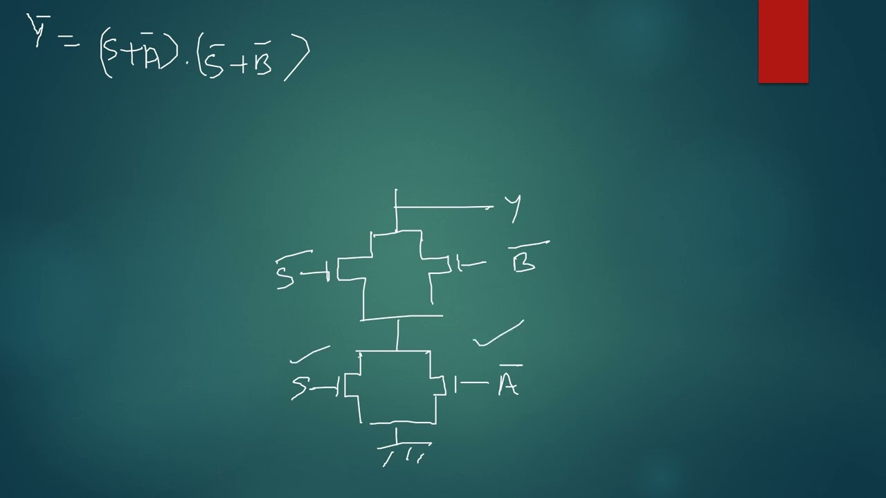🔌 Static CMOS Design of Multiplexer | 2:1 MUX Explained with Circuit & Logic ✅