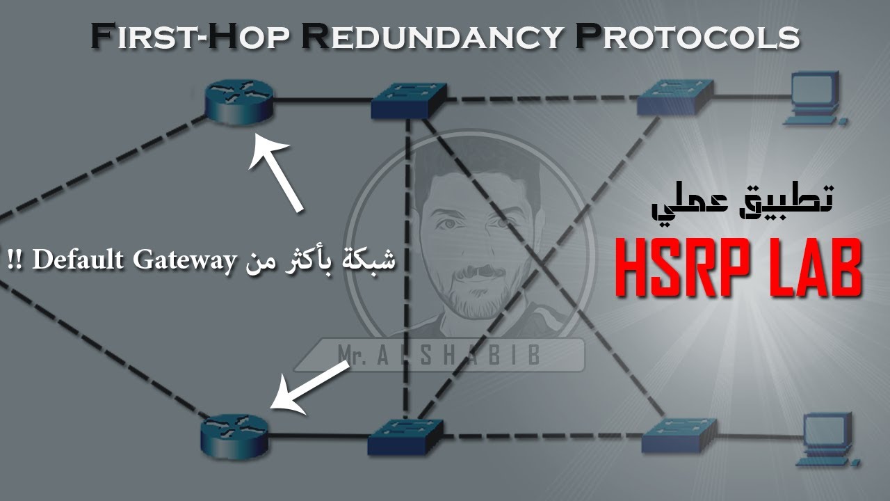 First Hop Redundancy Protocols (FHRPs) شرح || HSRP LAB (Load Balancing) تطبيق عملي