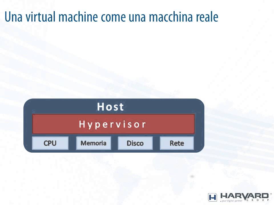 virtualizzazione