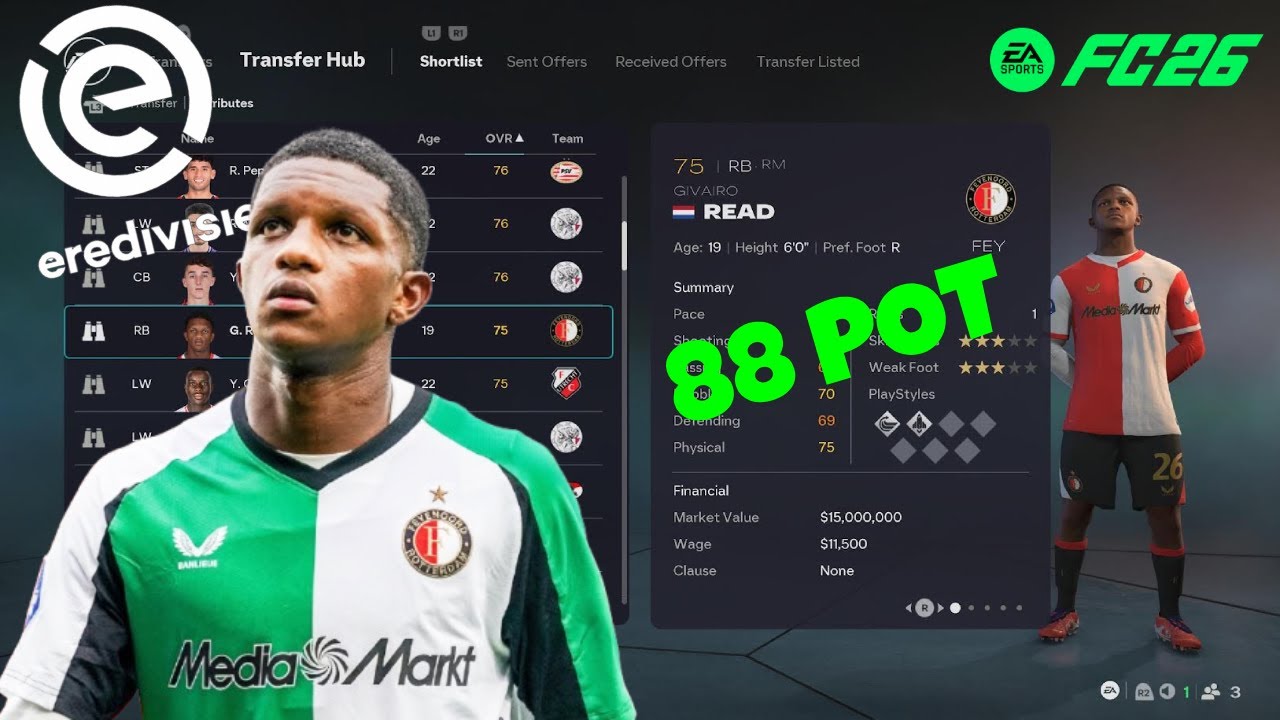 Best Eredivisie HIDDEN GEMS With High Potential|FC26 Career Mode
