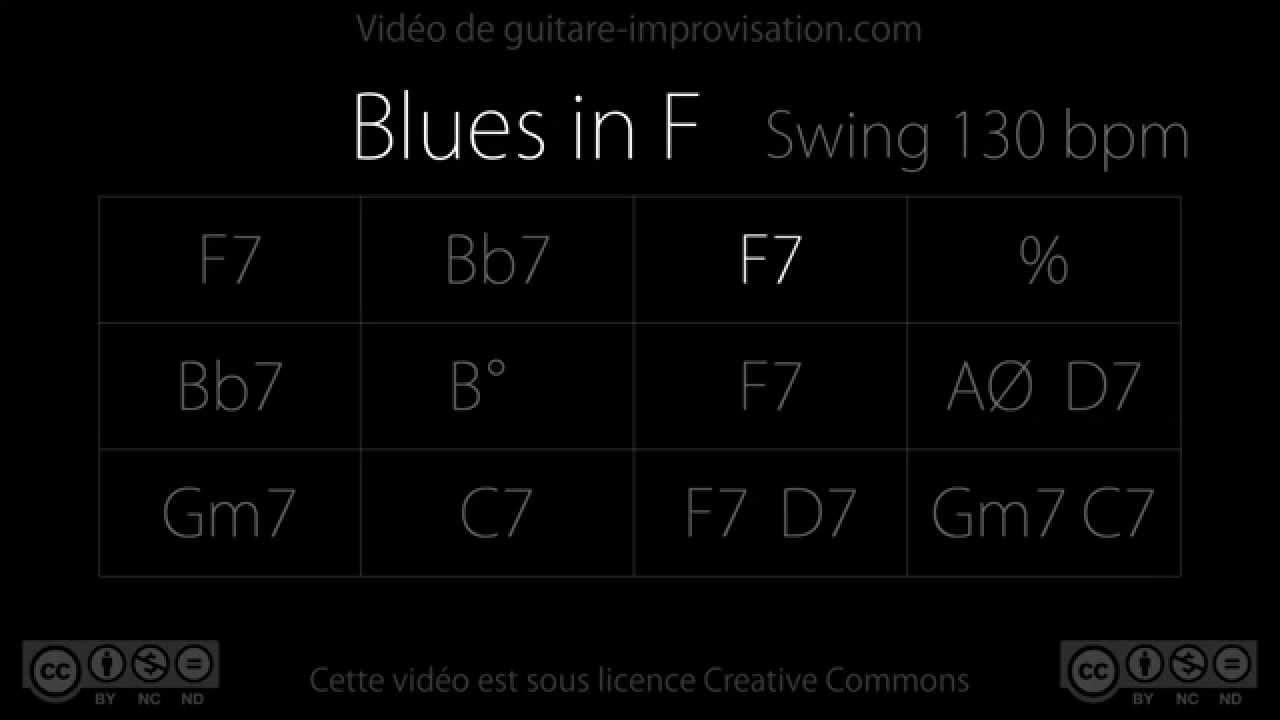 Blues in F (jazz) : Backing Track