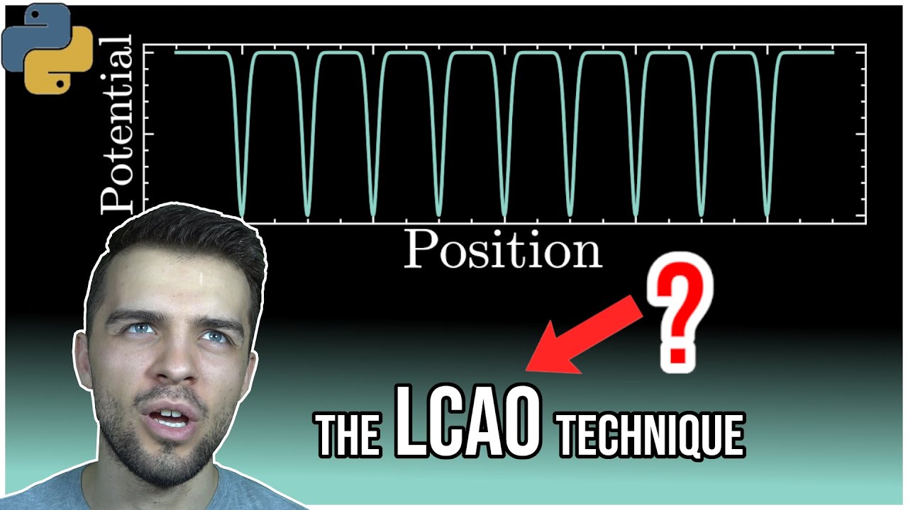 Linear Combination of Atomic Orbitals (LCAO) in Python