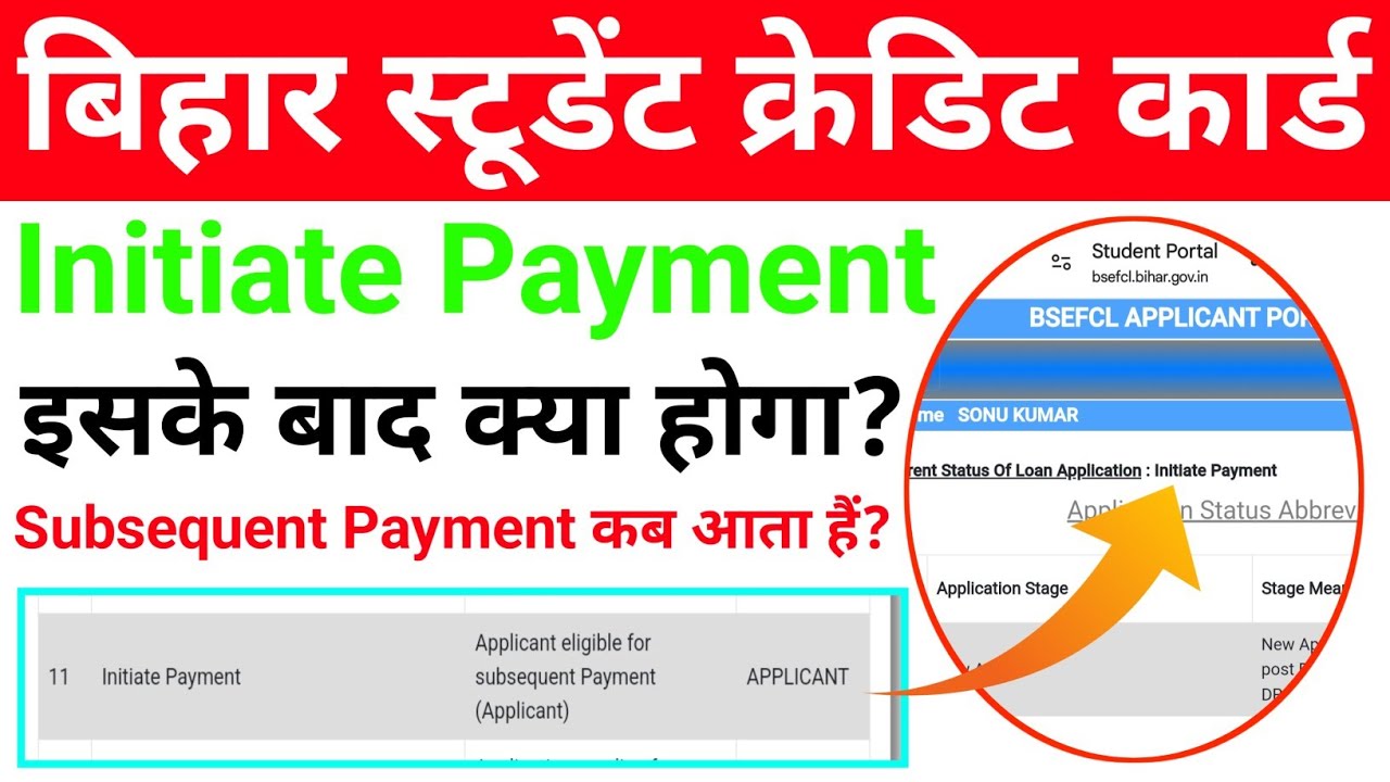 Current Status Of Loan Application : Initiate Payment/Bsccy subsequent payment status check/#drcc