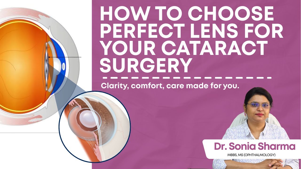 Cataract Surgery Lens Options Explained | Monofocal vs Multifocal vs EDOF Lenses | Dr. Sonia
