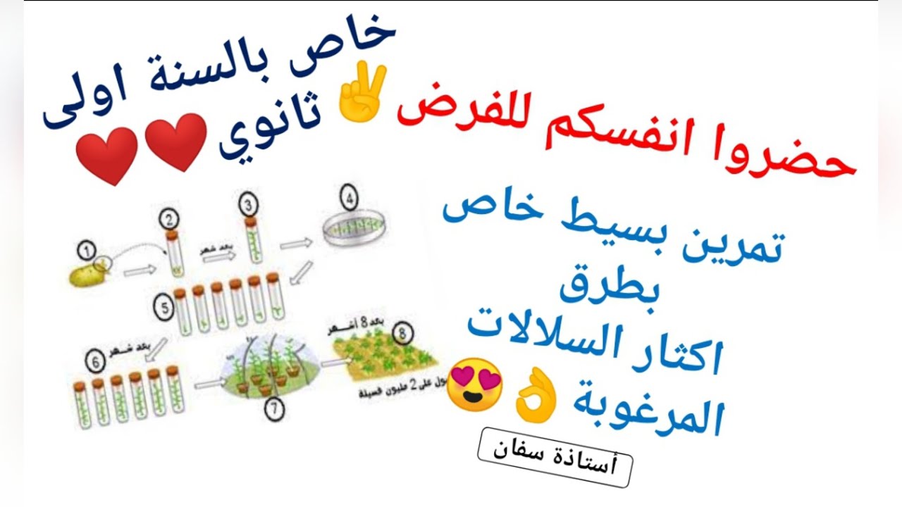 حل تمرين بسيط حول طرق اكثار السلالات المرغوبة ✌❤