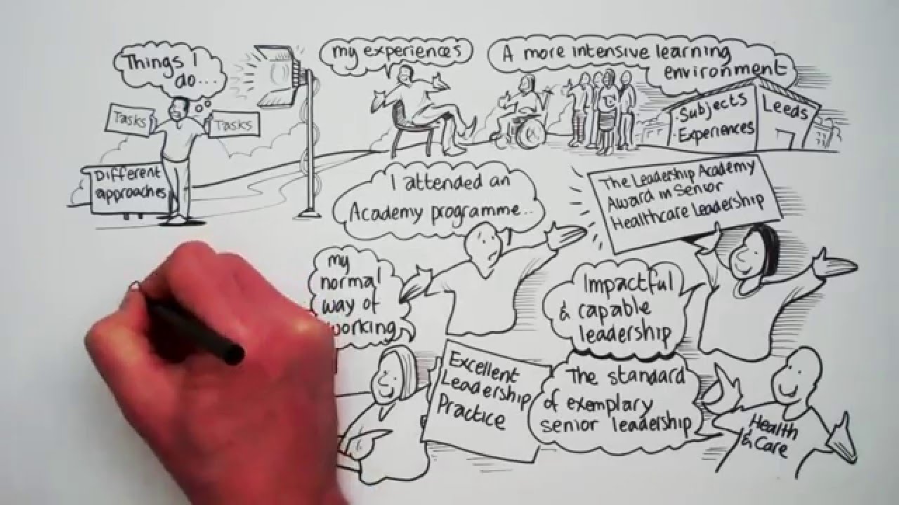 The Elizabeth Garrett Anderson programme