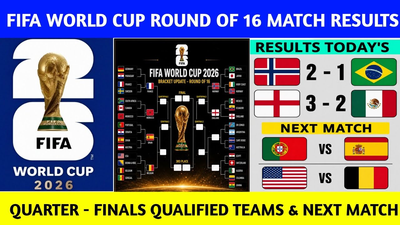 FIFA World Cup 2026 Round of 16 Results | Quarter-Final Qualified Teams & Next Matches | Brazil Out!