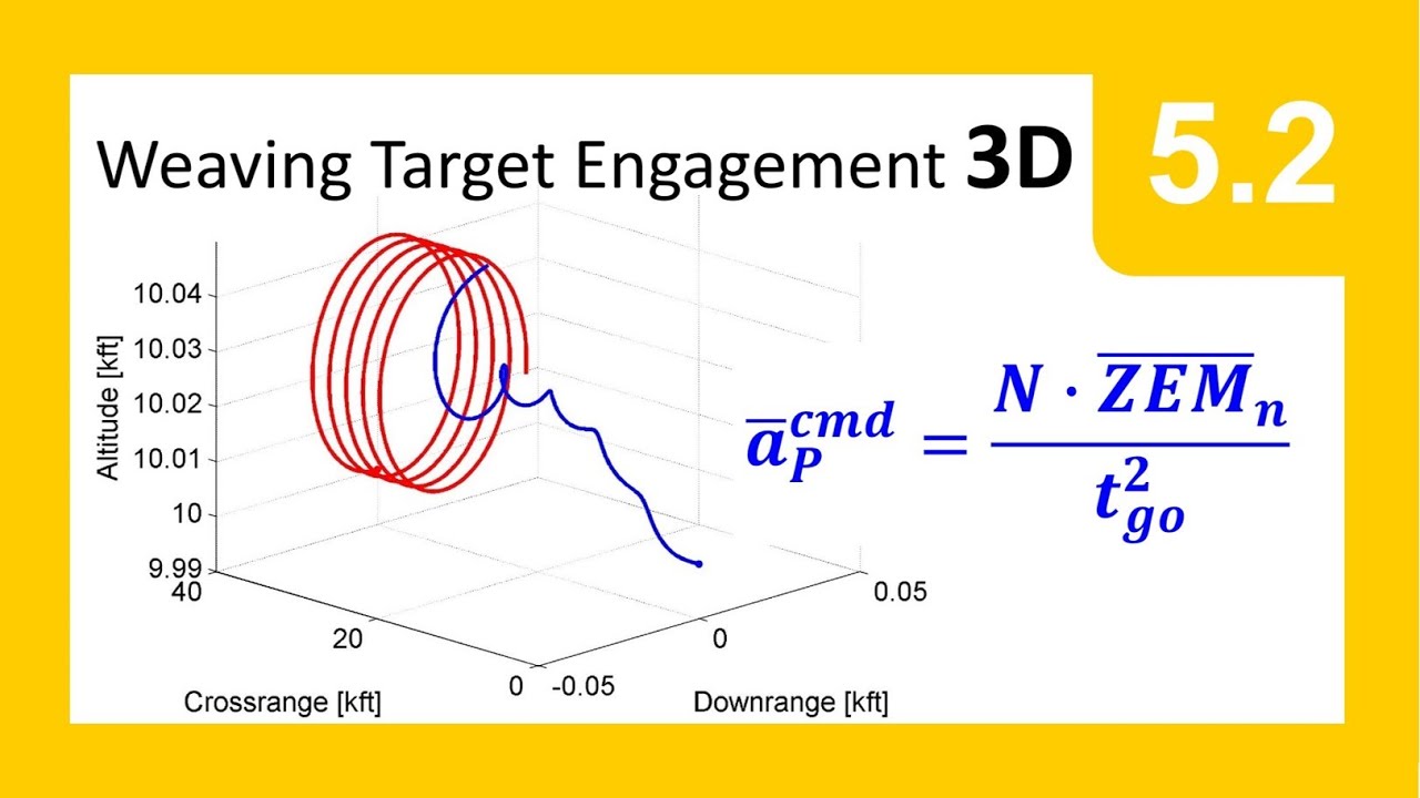 Example of 3D Proportional Navigation with Zero Effort Miss - Section 5 Module 2
