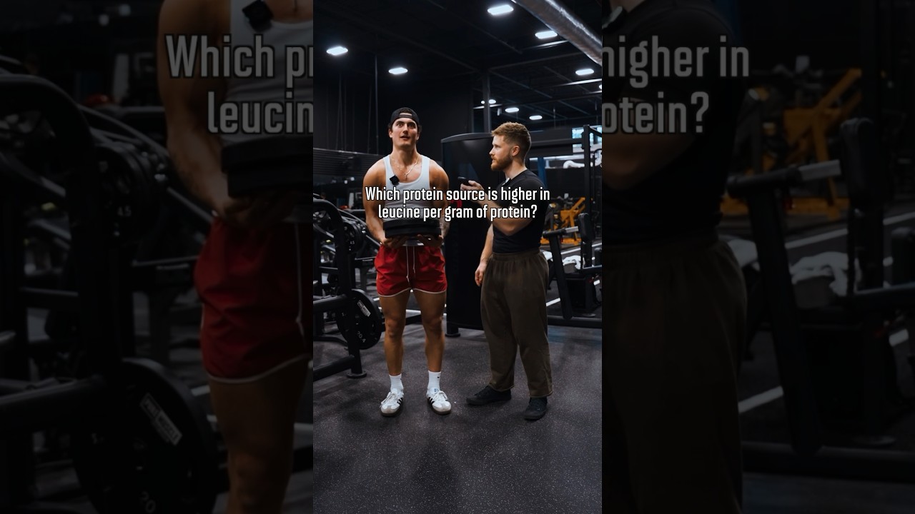 Do Fitness Influencers Actually Know Fitness?