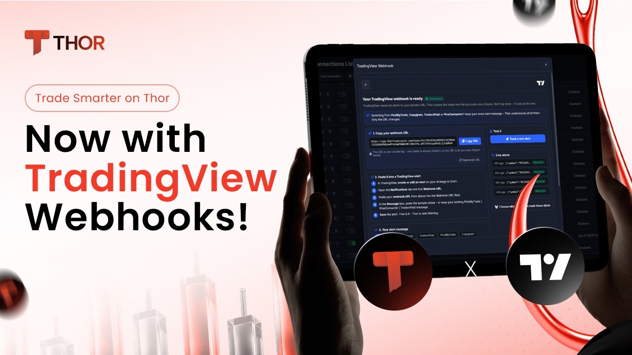 How to use TradingView Webhooks to copy your accounts?